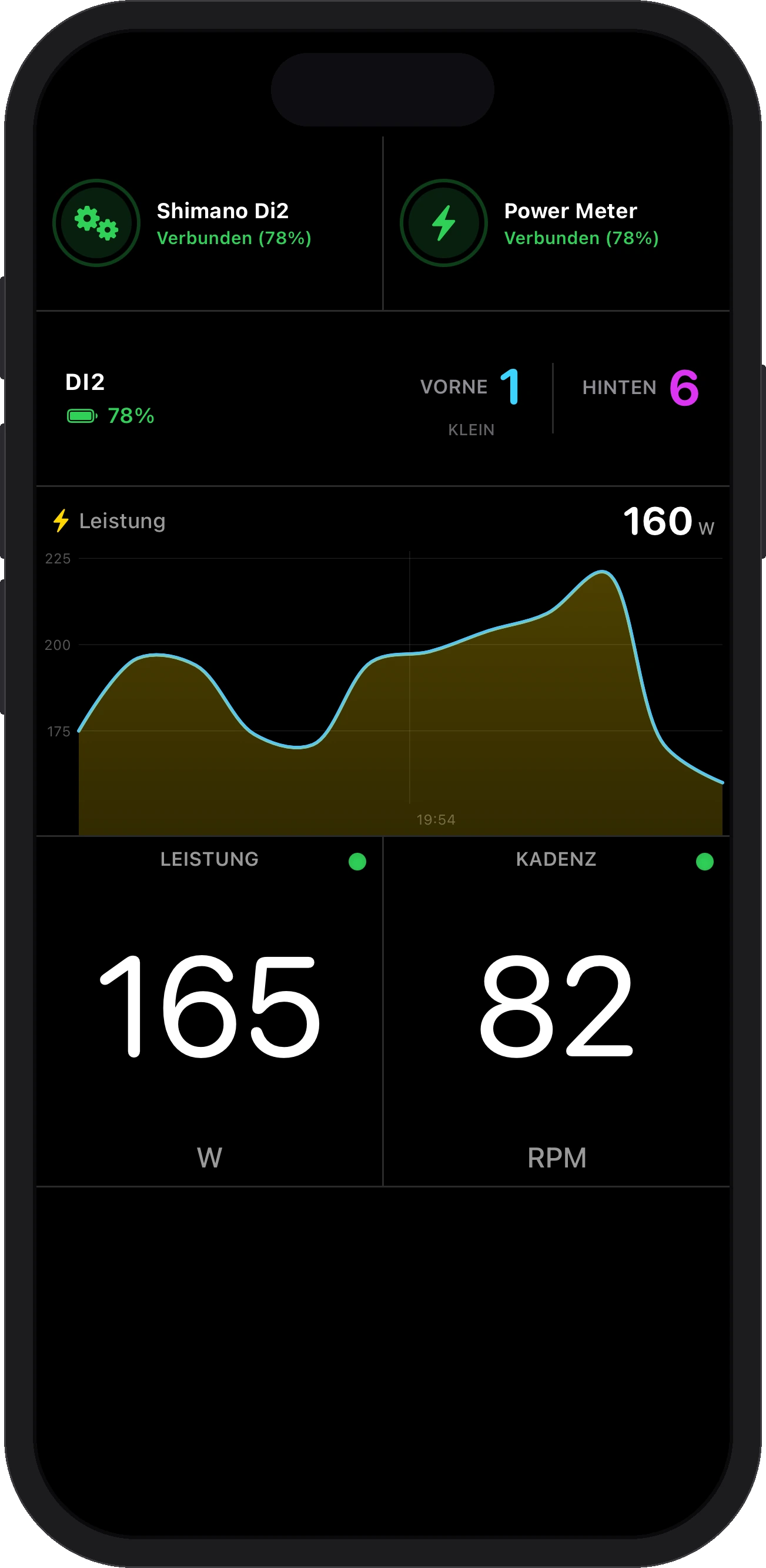 Sensor Dashboard