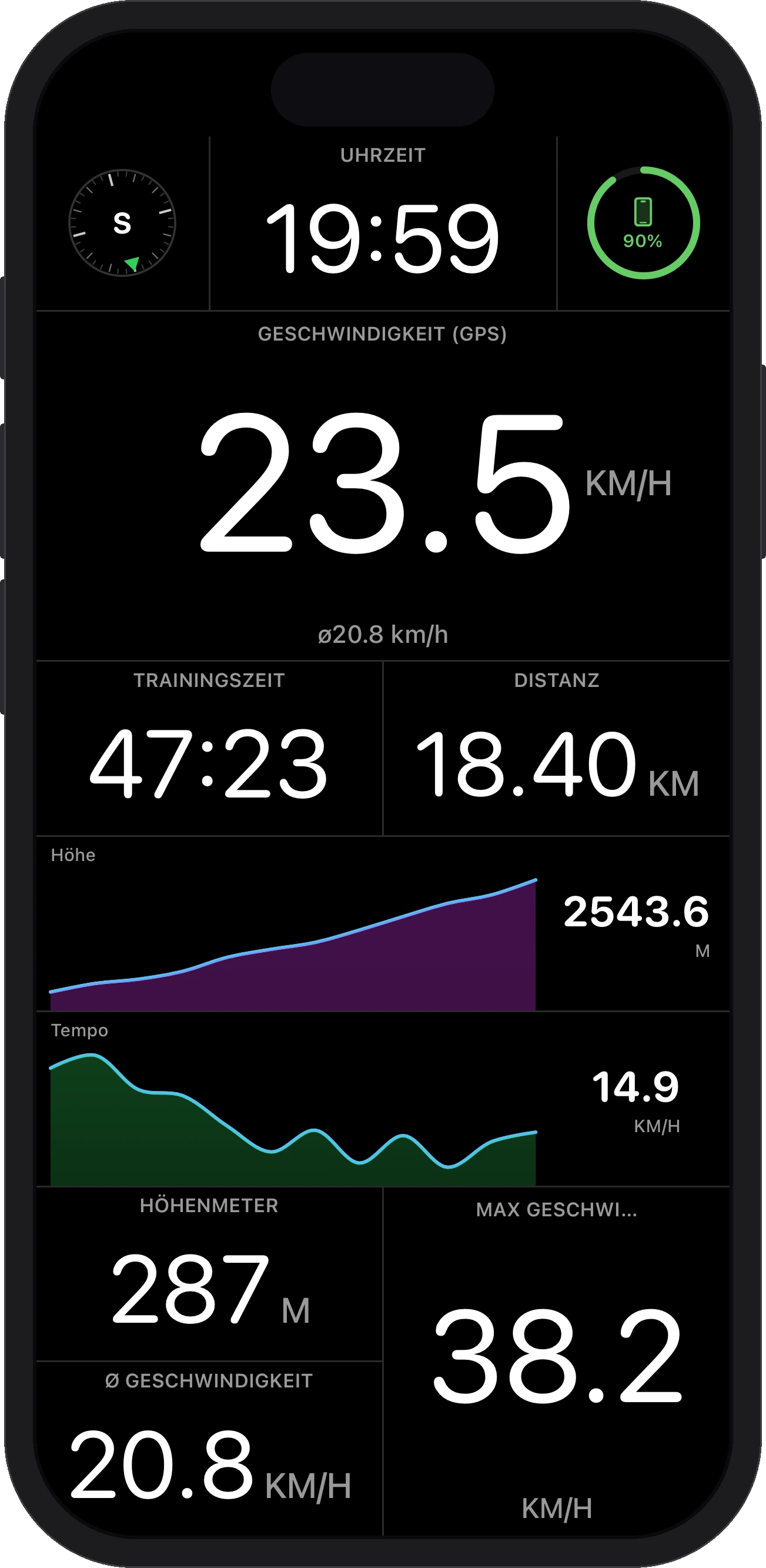 FoxRide Home Dashboard
