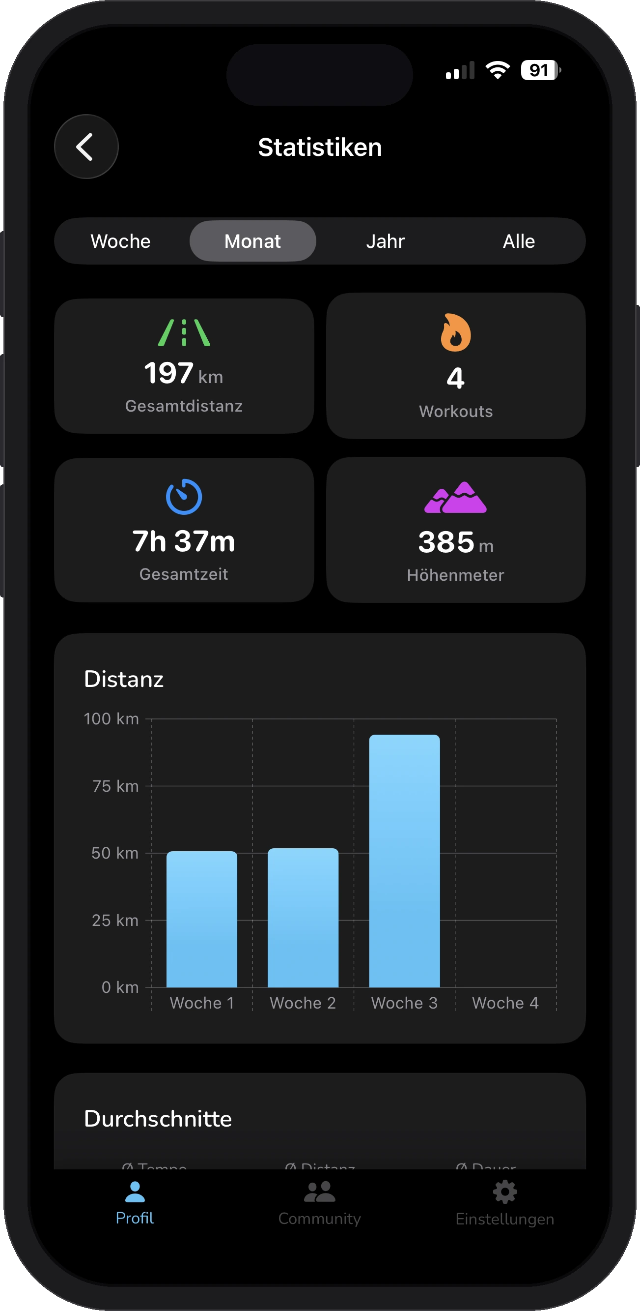FoxRide Cycling Metrics