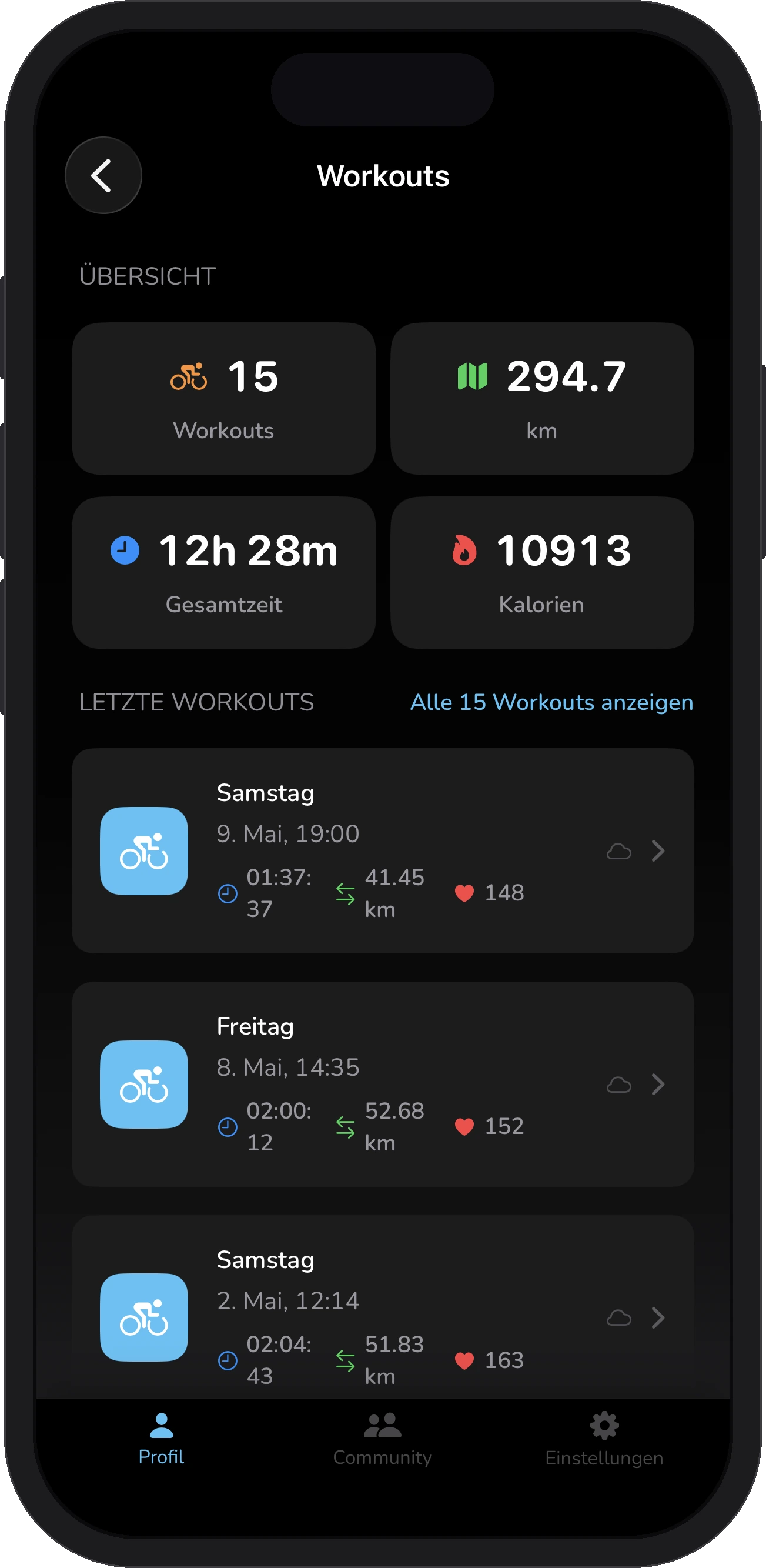 FoxRide Workouts List