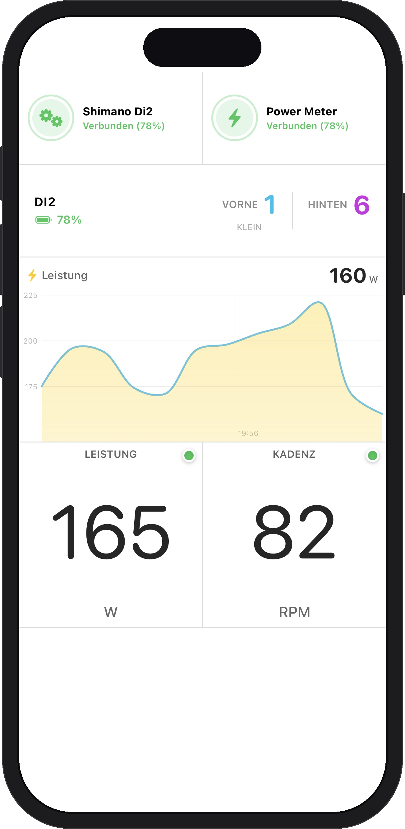 Sensor Dashboard