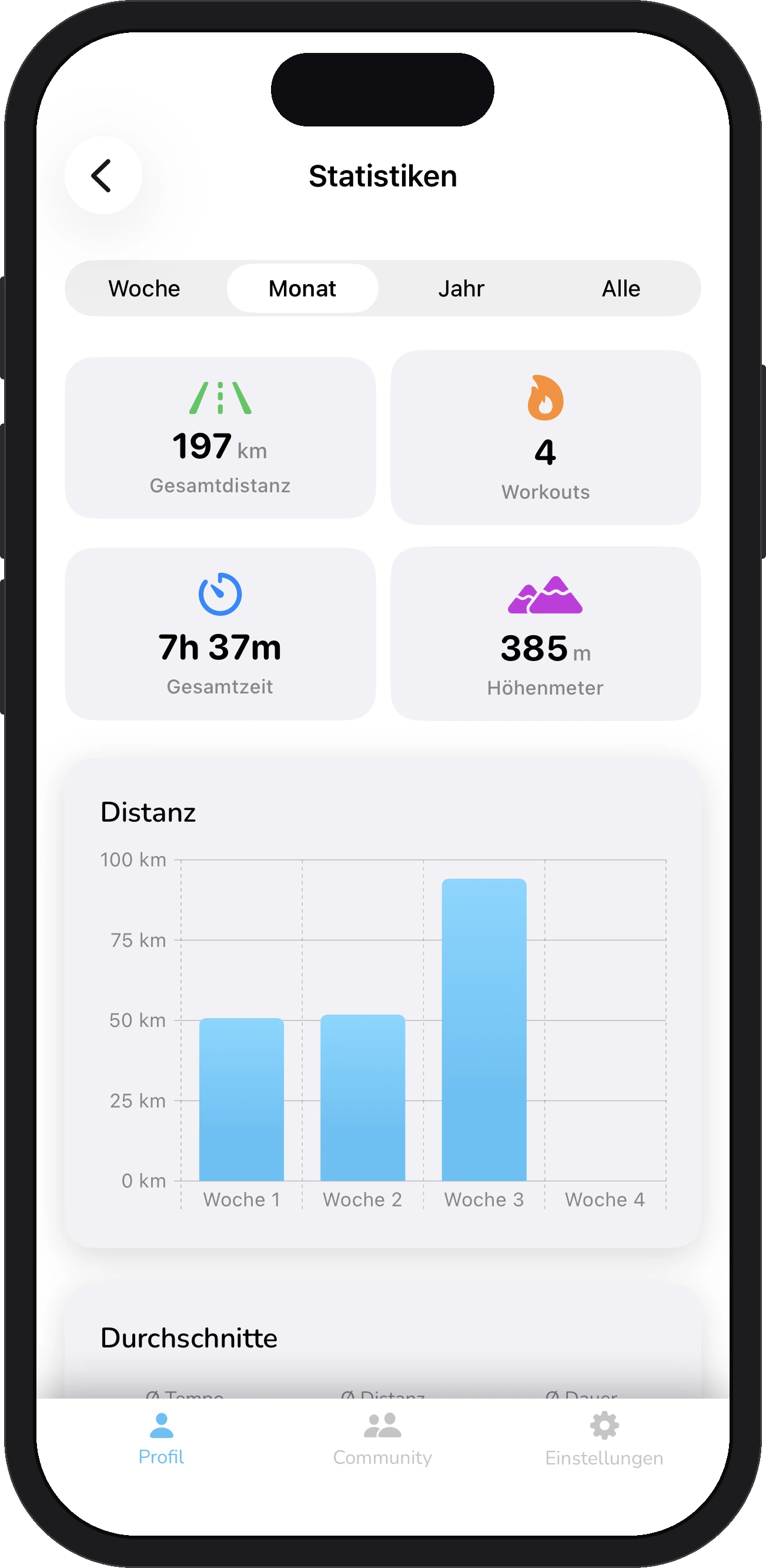 FoxRide Cycling Metrics