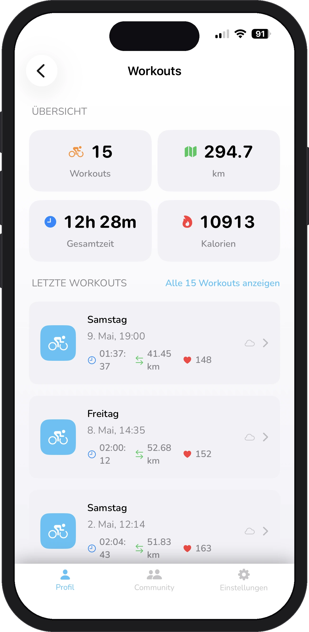 FoxRide Workouts List